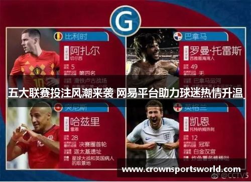 五大联赛投注风潮来袭 网易平台助力球迷热情升温